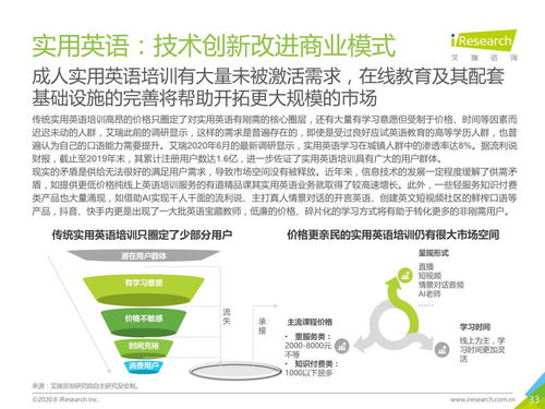 開言英語的未來 從課程提供者到教育生態(tài)構建者的蛻變之路