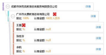 成都市學而優(yōu)教育咨詢服務有限責任公司 專注教育咨詢，助力學業(yè)規(guī)劃