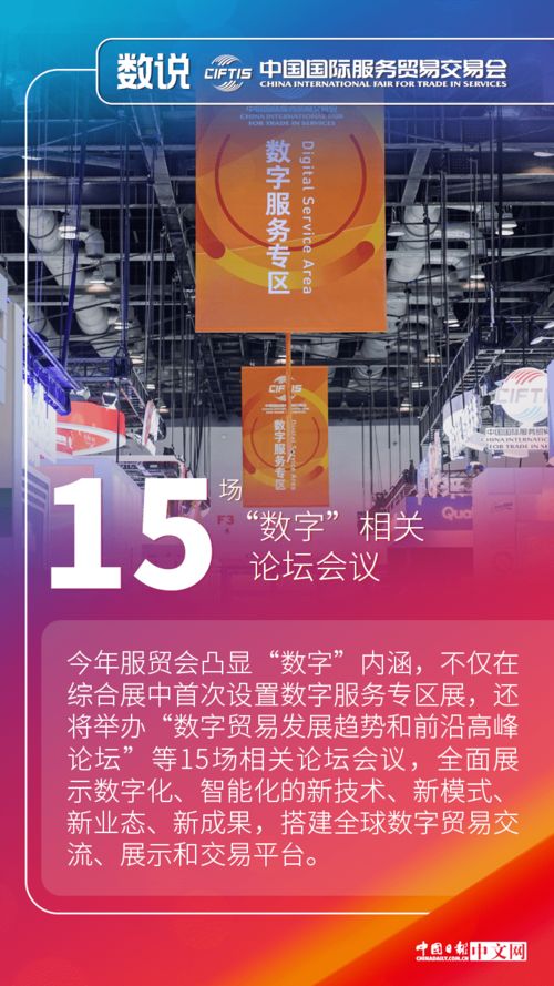 數(shù)說服貿(mào)會 數(shù)字開啟未來，服務(wù)促進(jìn)發(fā)展